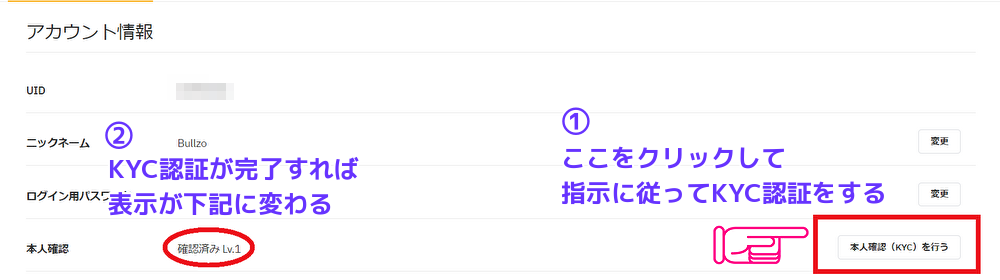 KYC認証Bybit