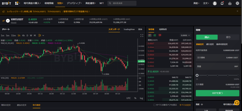 Bybit現物取引XRP